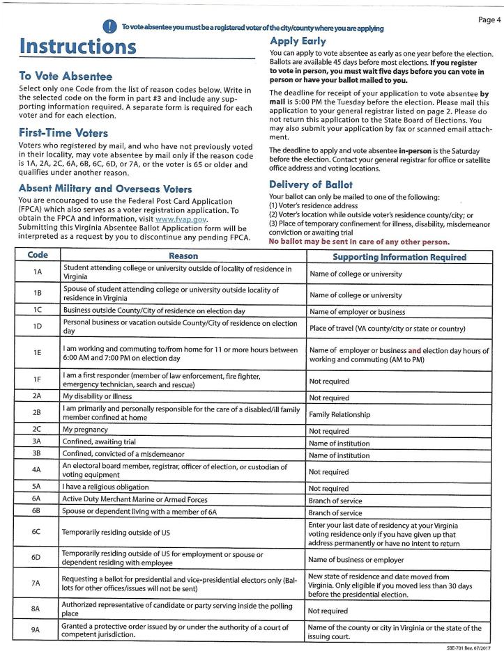 Absentee Voting Codes